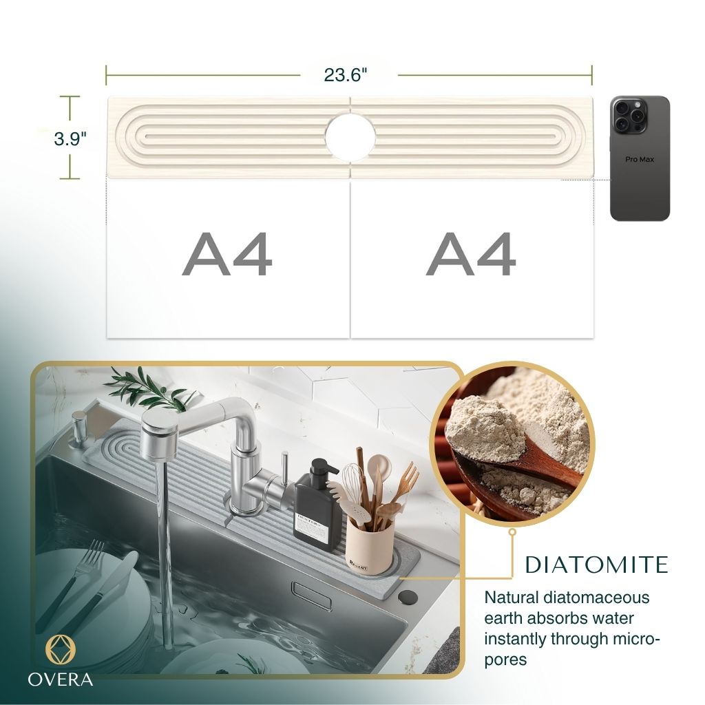 Overa - Tapis d'Évier en Diatomite Super-Absorbant