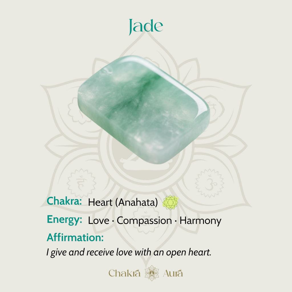 Bracelet Chakra - Équilibre et Paix Intérieure
