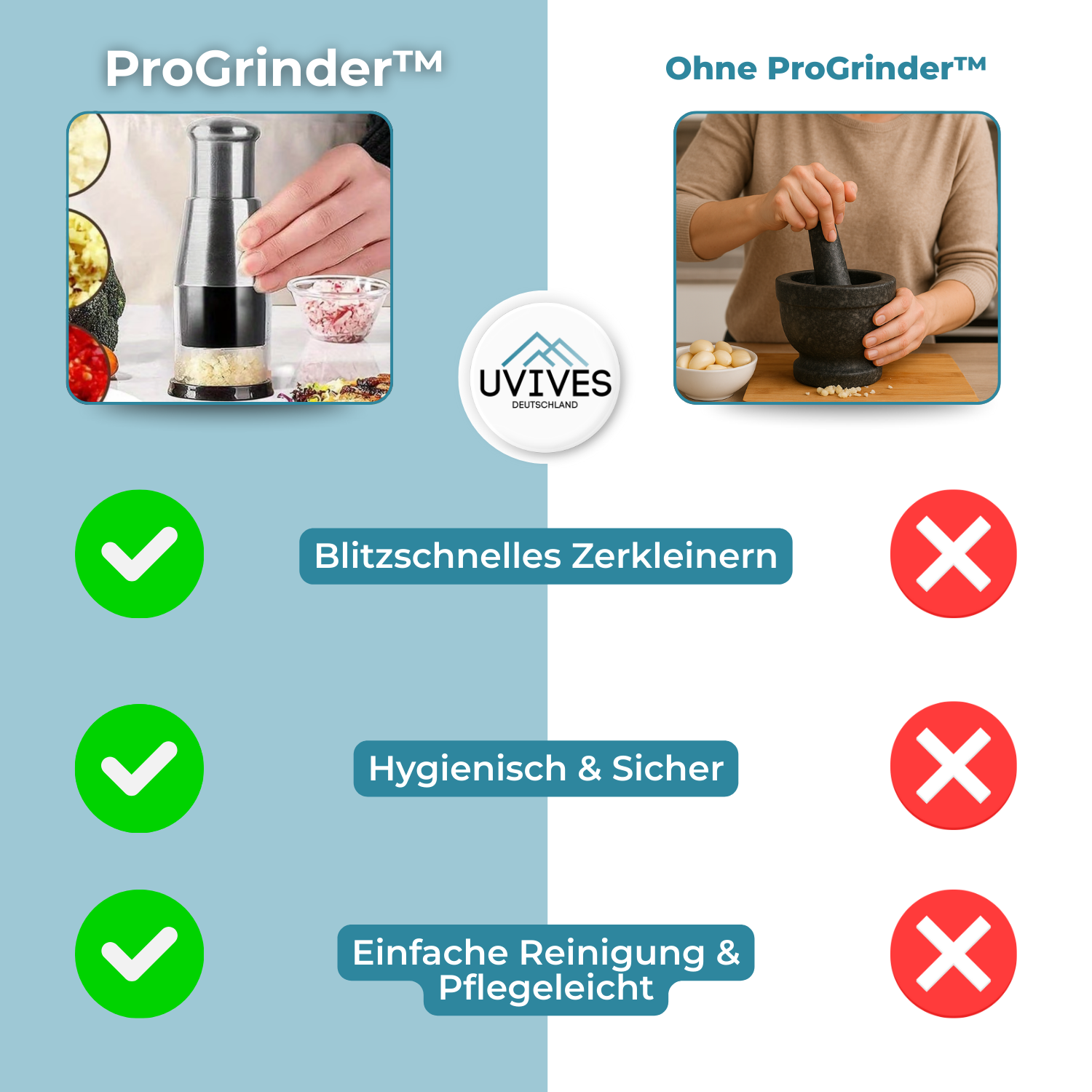 ProGrinder - Hacher les aliments rapidement et facilement