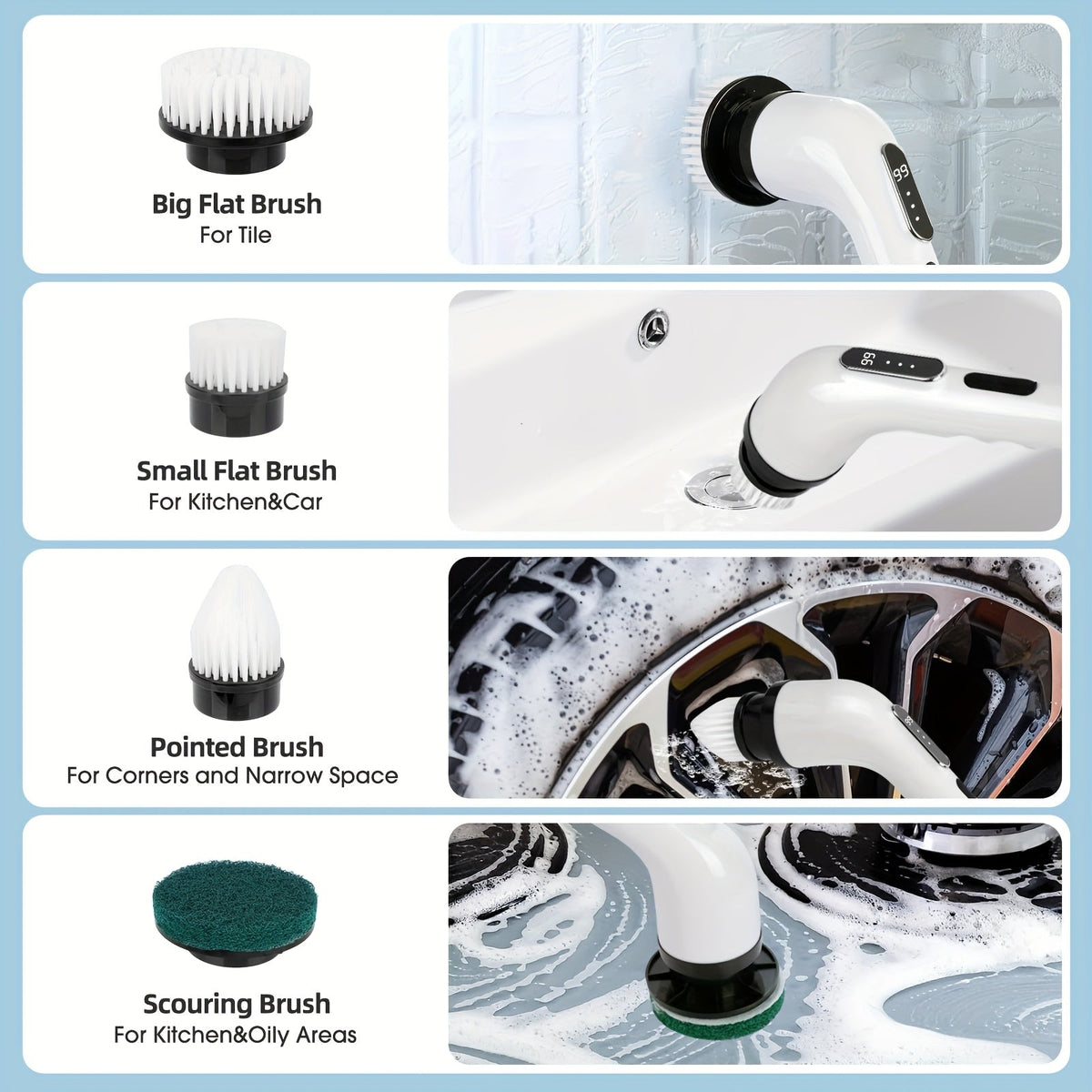 SparkClean - Kit de brosses électriques 9-en-1 pour le nettoyage à domicile et automobile