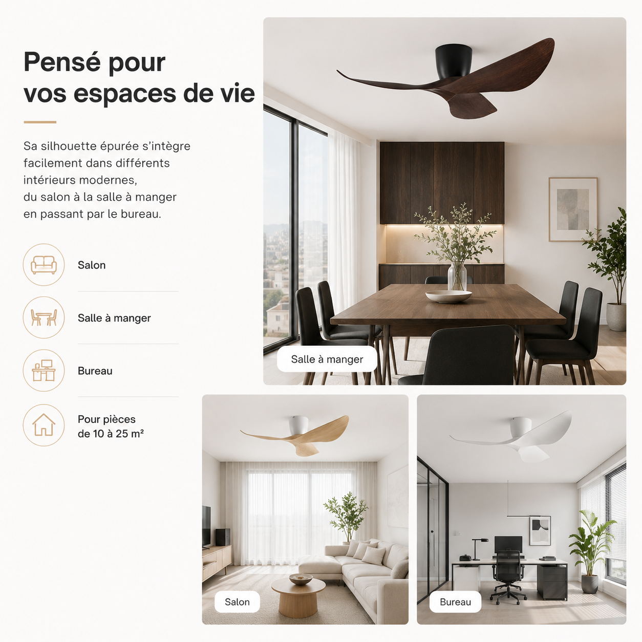 Nelvarn – Ventilateur de Plafond Minimaliste avec Lames