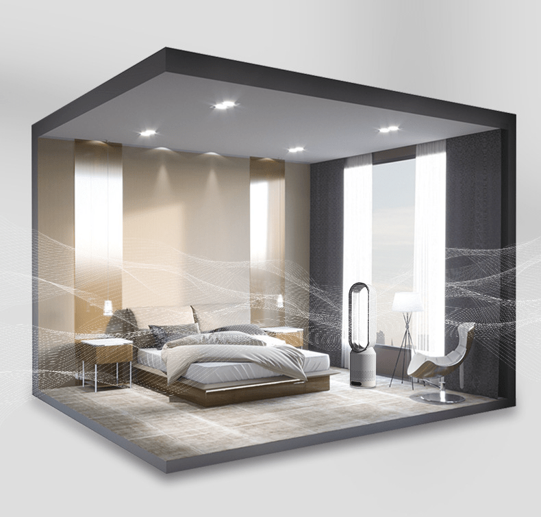 AEROBREEZE – Refroidisseur d'air 3-en-1 pour un air intérieur sain et un rafraîchissement agréable