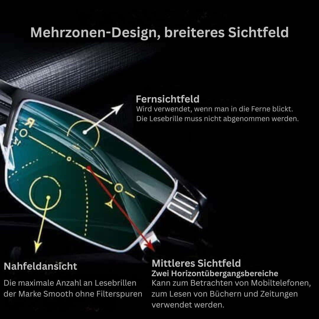 Lunettes de lecture progressives intelligentes allemandes