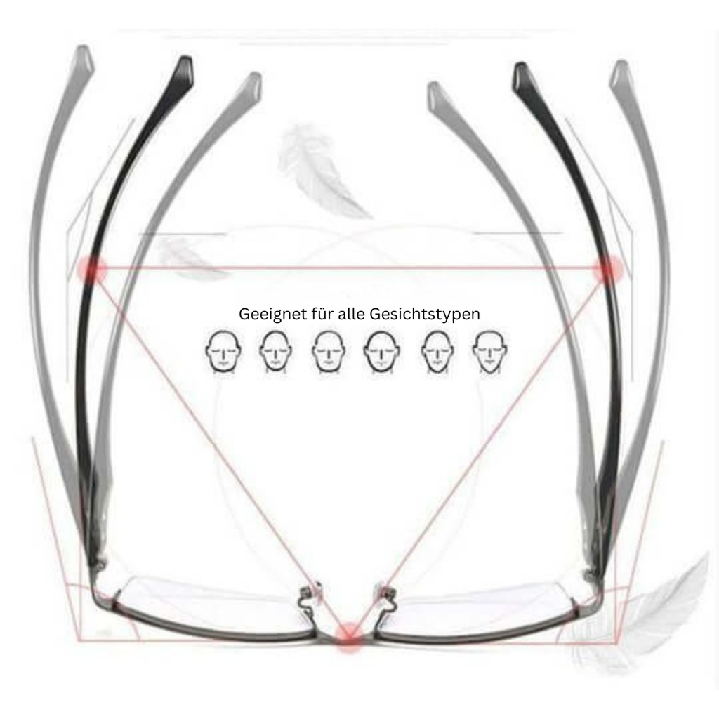 Lunettes de lecture progressives intelligentes allemandes