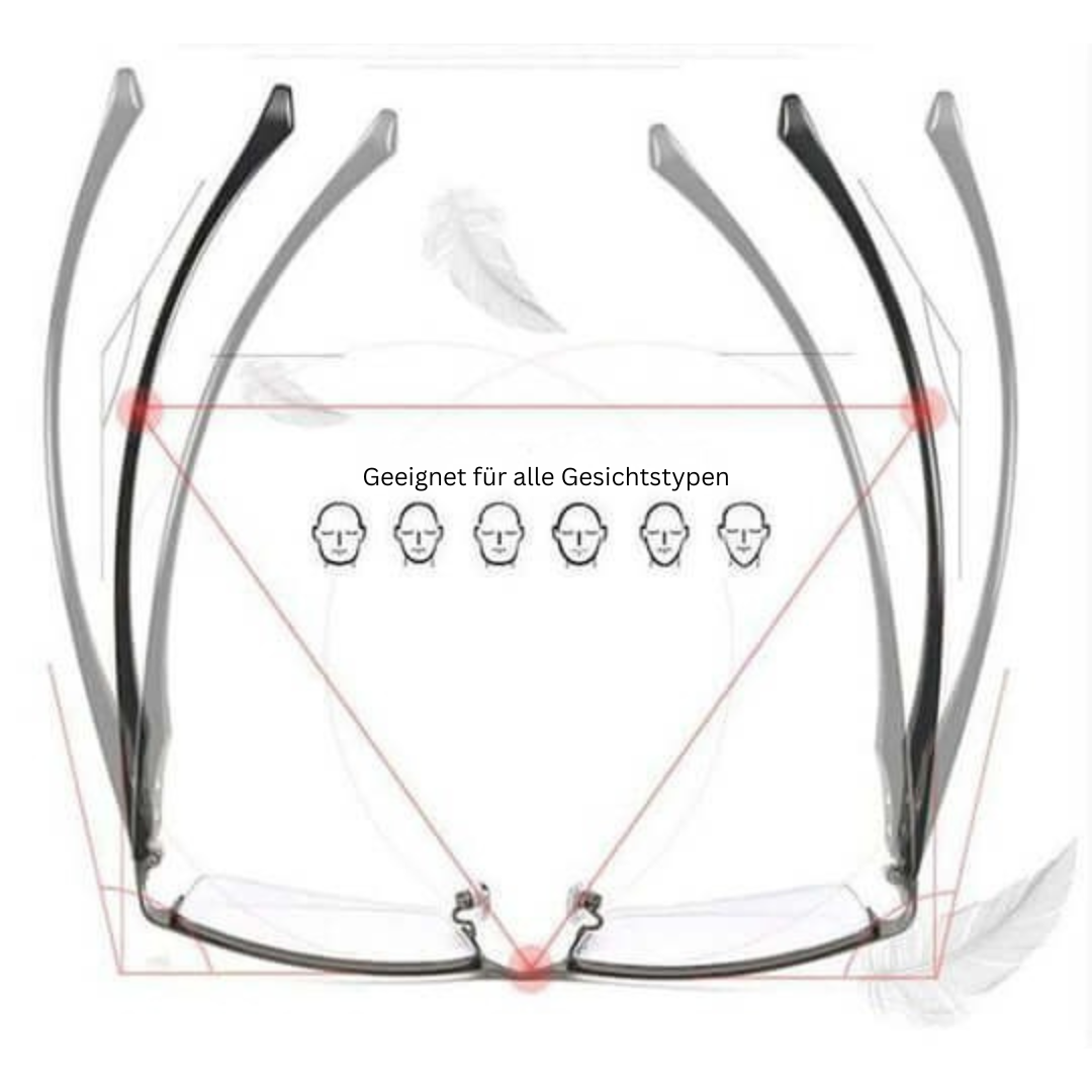 Lunettes de lecture progressives intelligentes allemandes
