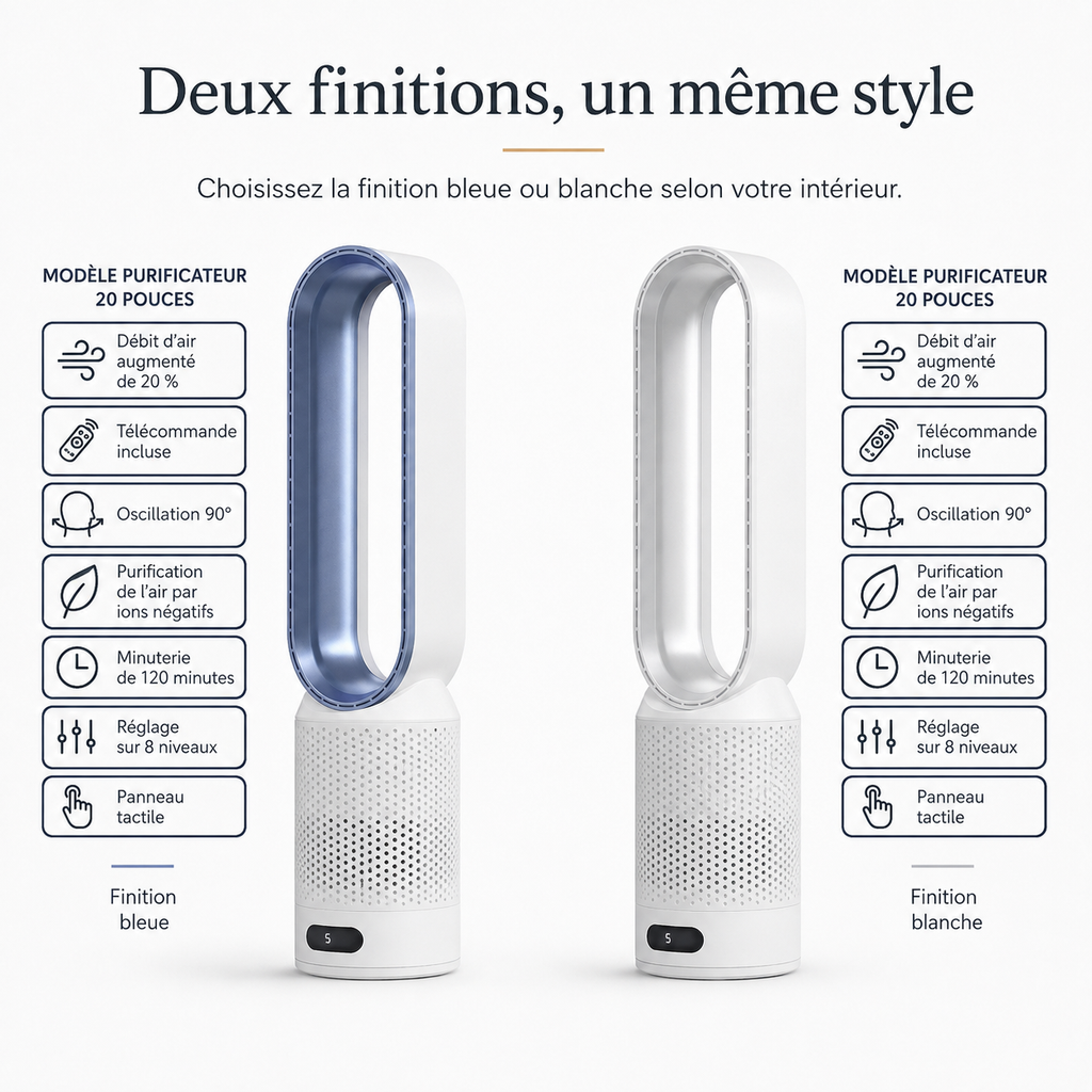 AirPure Pro – Refroidisseur d'air 3-en-1 avec purification UV & Ioniseur | Ventilateur portable 6L