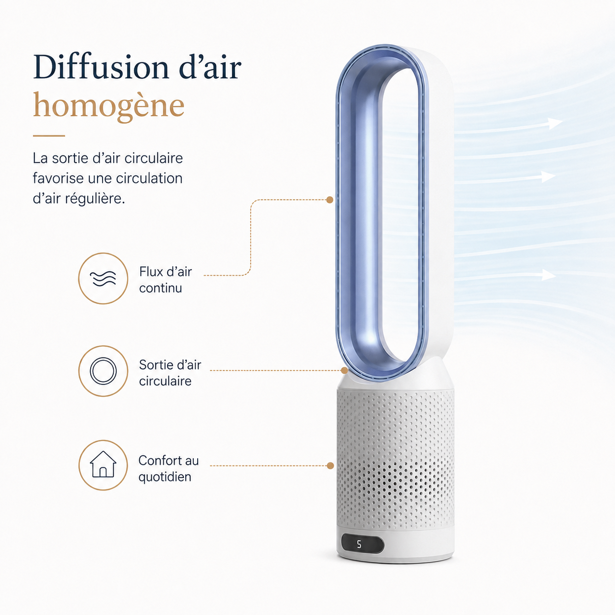 AirPure Pro – Refroidisseur d'air 3-en-1 avec purification UV & Ioniseur | Ventilateur portable 6L
