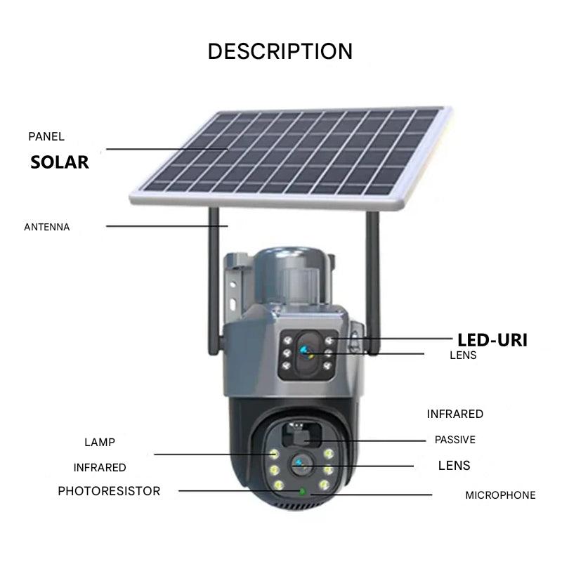 Caméra de sécurité sans fil 4K avec panneau solaire – DualGuard 4K