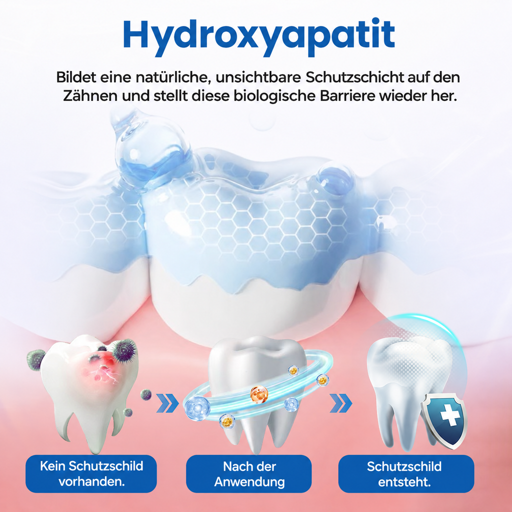 LBMLB™ | NanoHAP Sérum de Protection Dentaire