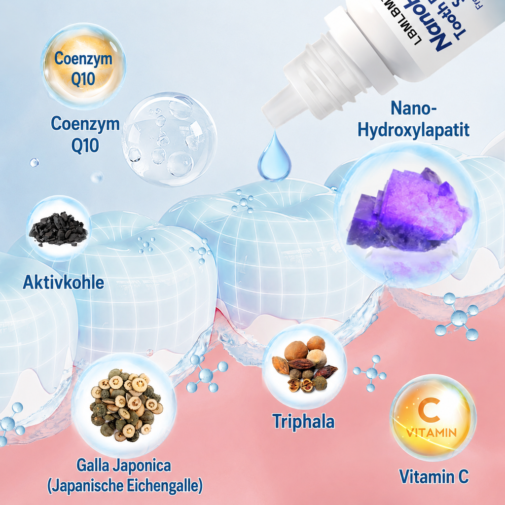 LBMLB™ | NanoHAP Sérum de Protection Dentaire