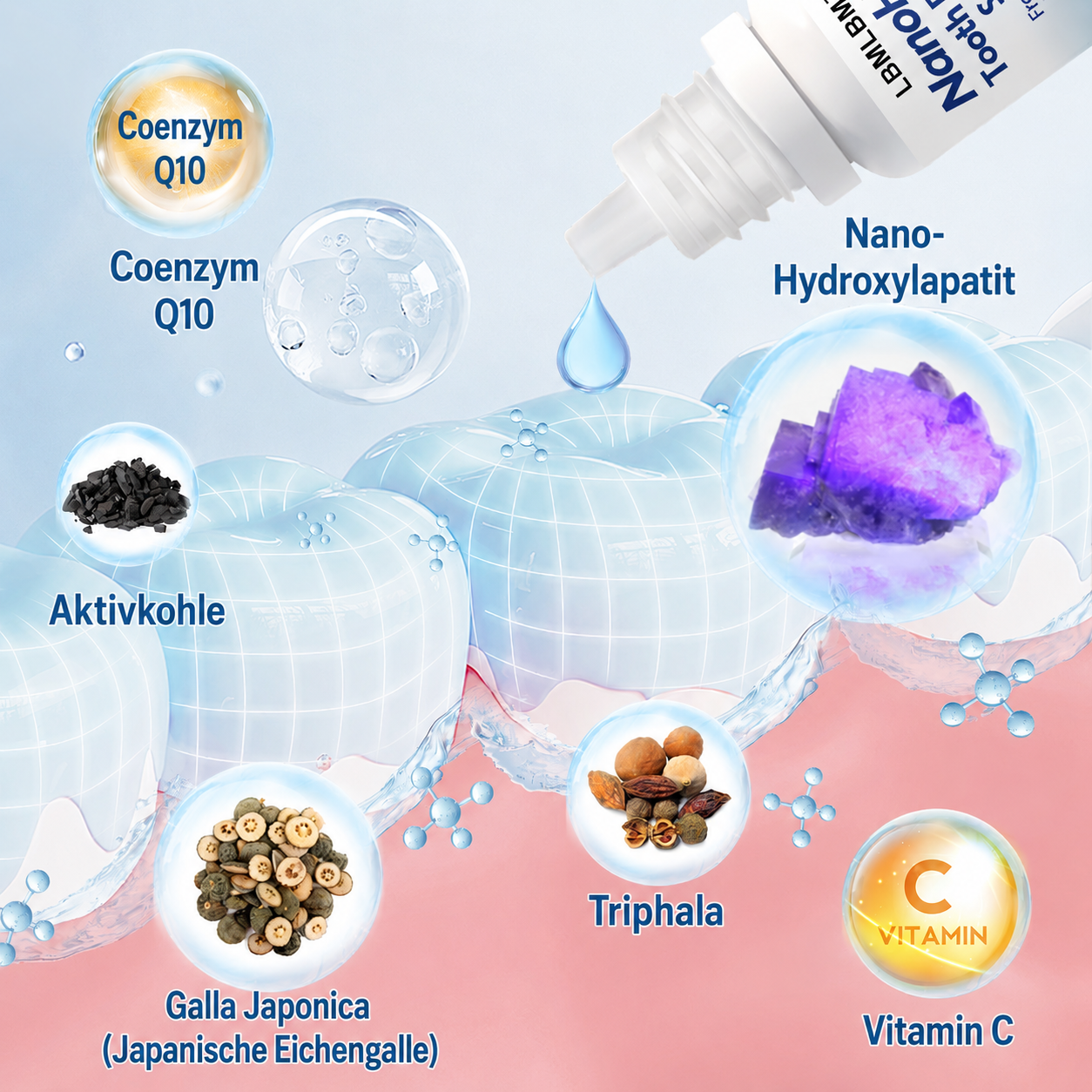 LBMLB™ | NanoHAP Sérum de Protection Dentaire