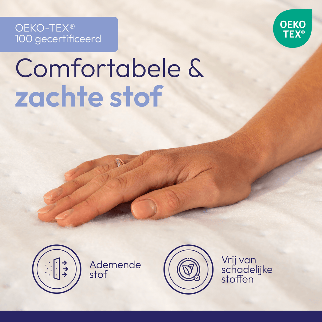 Couverture Électrique 190 x 90 cm – Avec Zone de Chaleur pour les Pieds