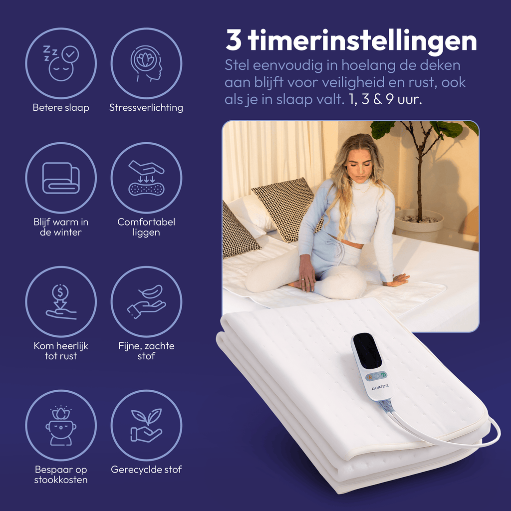 Couverture Électrique 190 x 90 cm – Avec Zone de Chaleur pour les Pieds