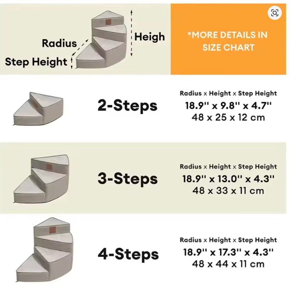 Comfort Steps | Escaliers Orthopédiques pour Chiens pour Lit avec Design en Mousse Antidérapante | Solution Gain de Place pour la Mobilité des Animaux de Compagnie