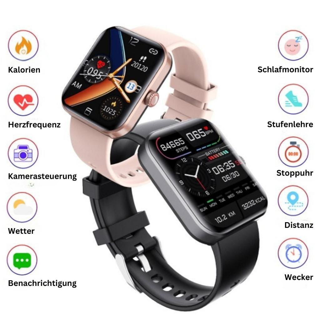 Montre de mesure de glycémie – GlucoWatch