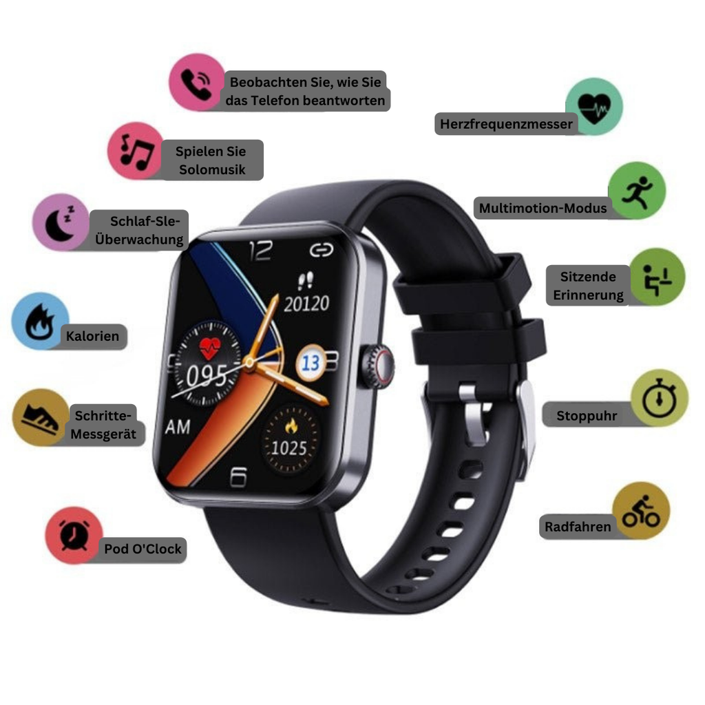 Montre de mesure de glycémie – GlucoWatch