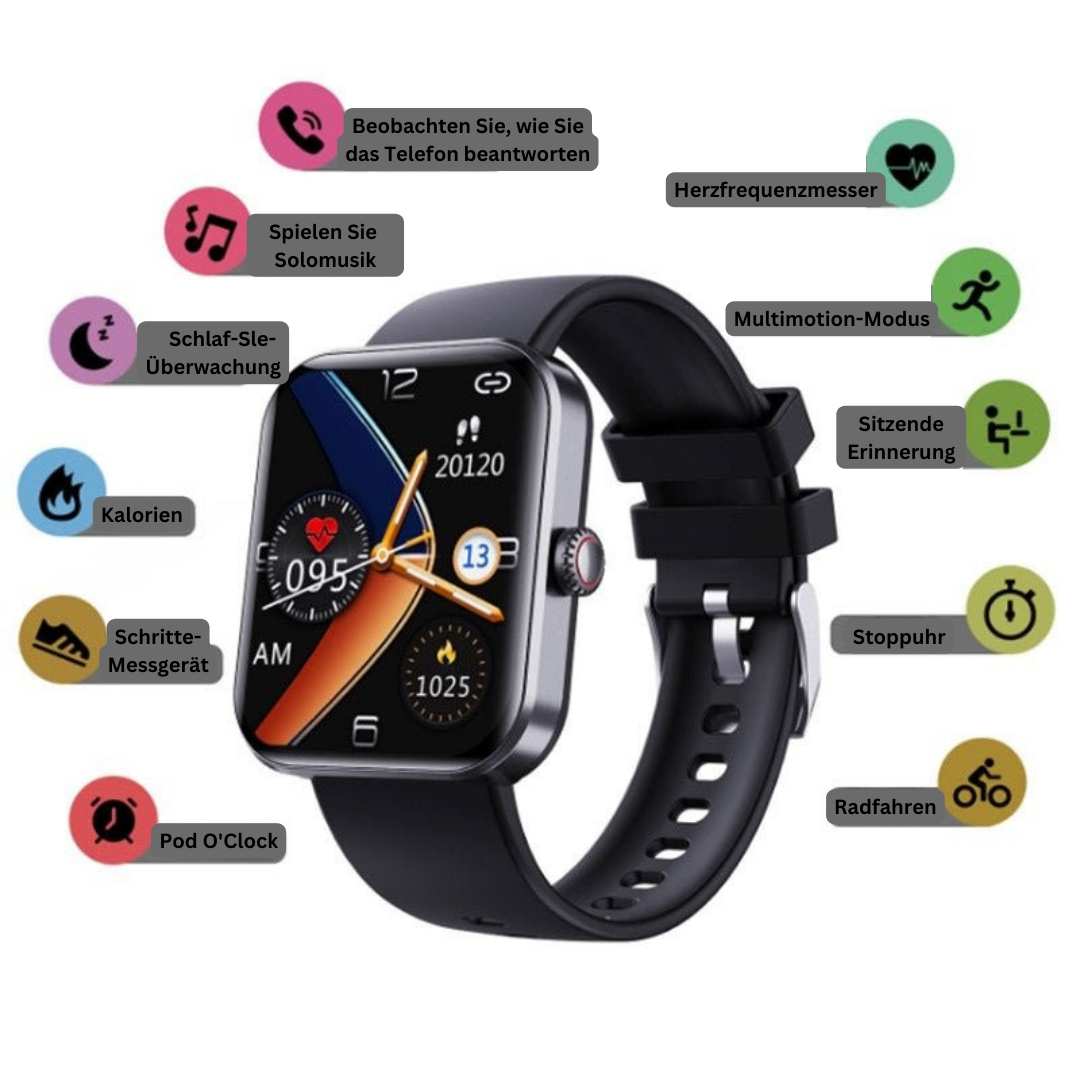 Montre de mesure de glycémie – GlucoWatch