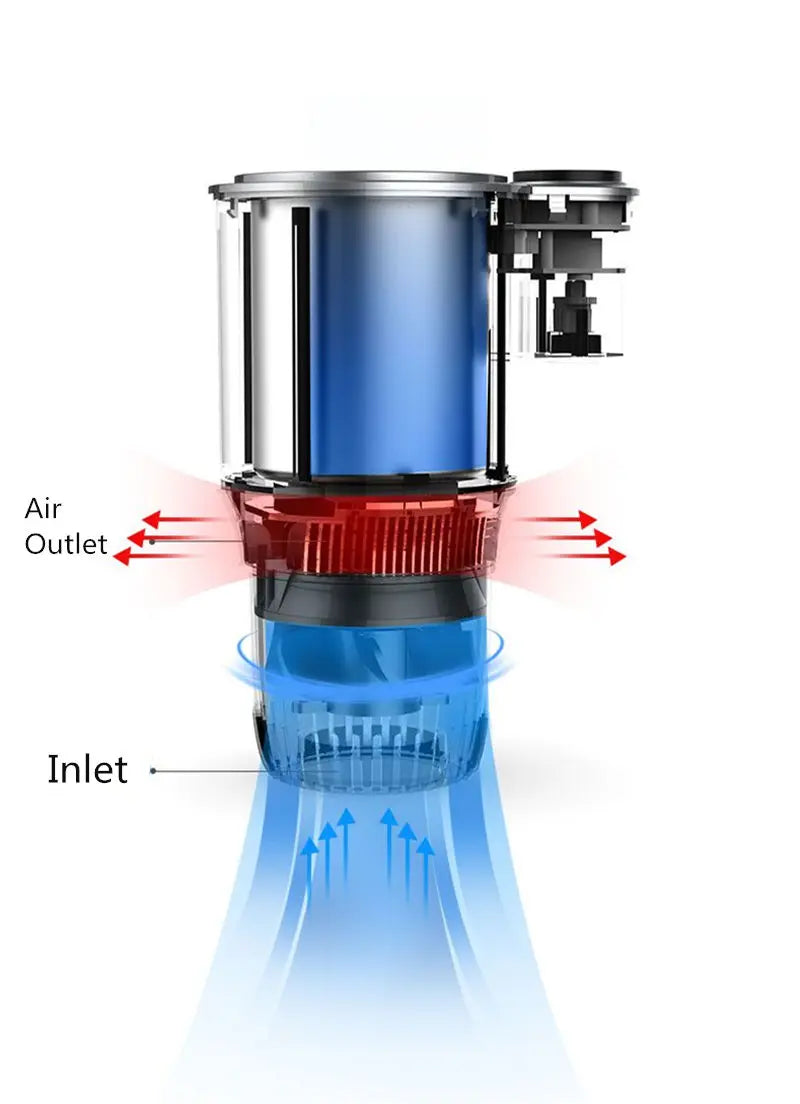 Support de Tasse Chauffant et Réfrigérant – Support Électrique pour Tasse dans la Voiture
