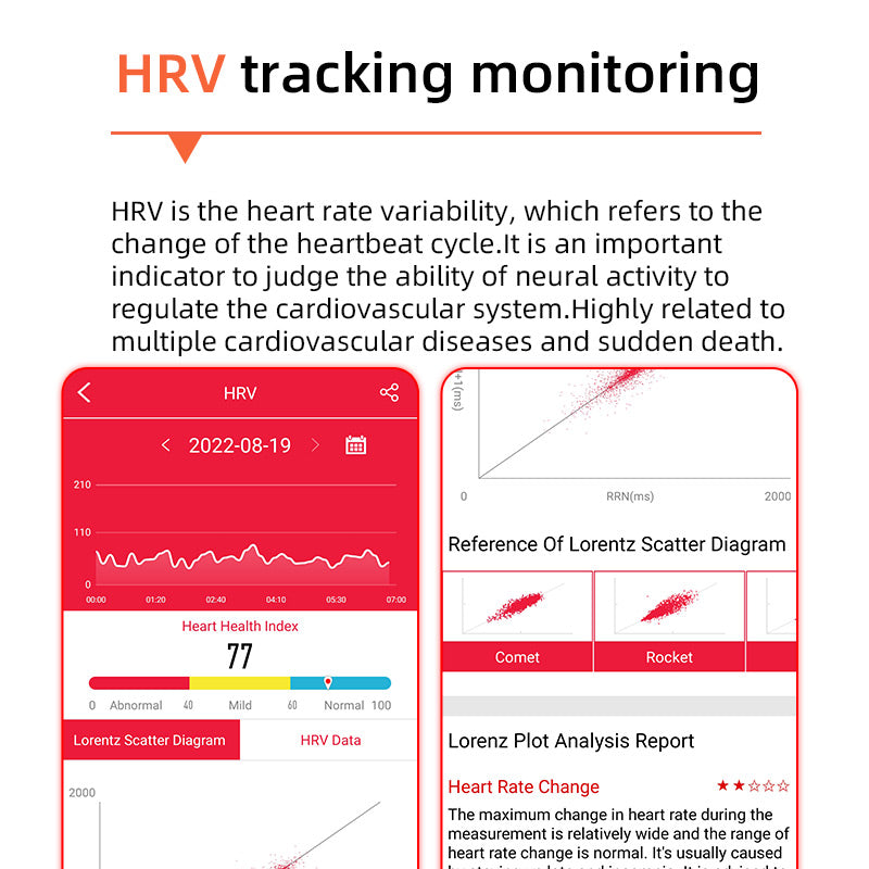 Mesure de la glycémie d'un clic|Glycémie Pression artérielle ECG|ECG HRV Surveillance de la fréquence cardiaque Montre Smart Santé