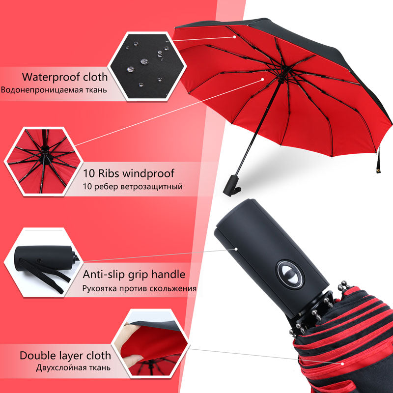 Skanto | Parapluie Tempête Résistant au Vent - Le Parapluie Qui Résiste à N'importe Quelle Tempête