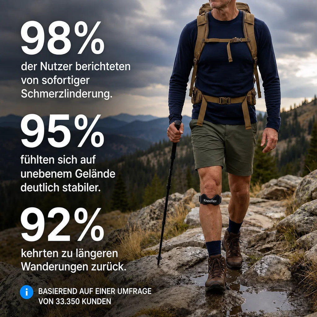 KnieBand™ Bande de tendon patellaire pour le sport et la vie quotidienne