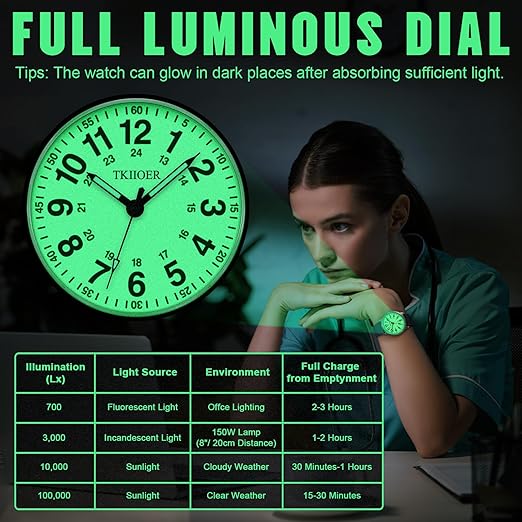 Montre d'infirmière avec cadran lumineux et aiguille des secondes précise