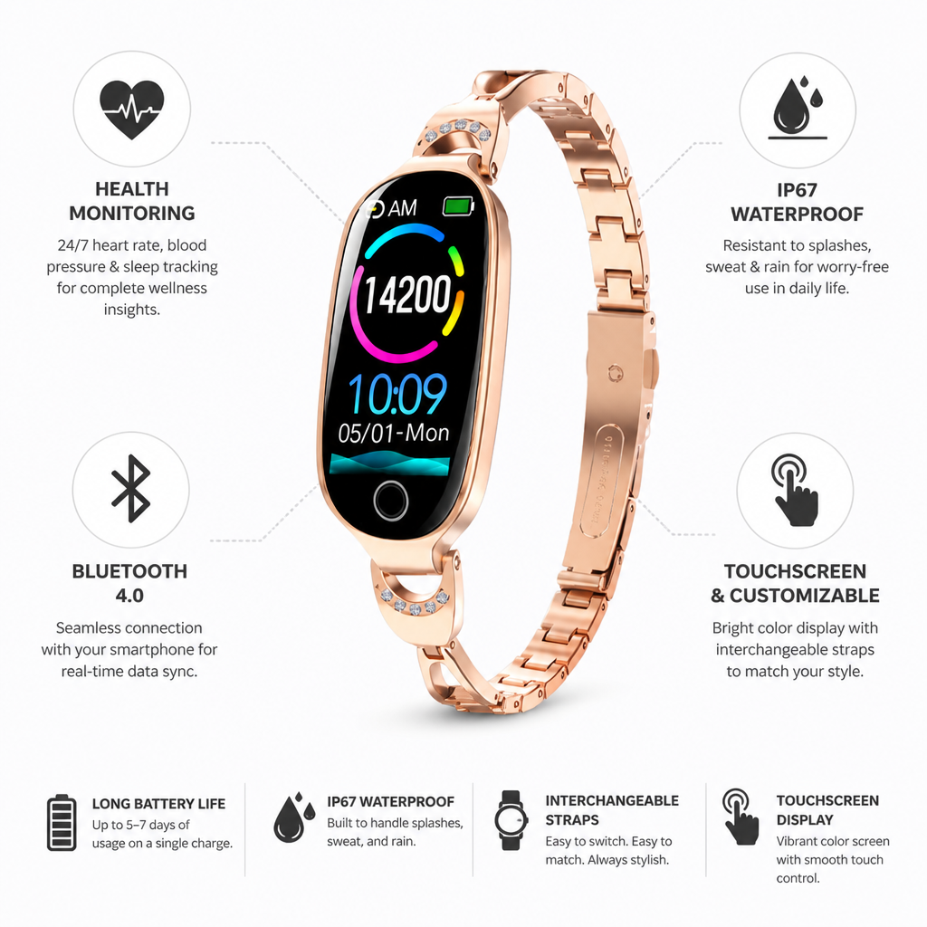 Bracelet de Fitness Étanche avec Fréquence Cardiaque et Tension Artérielle