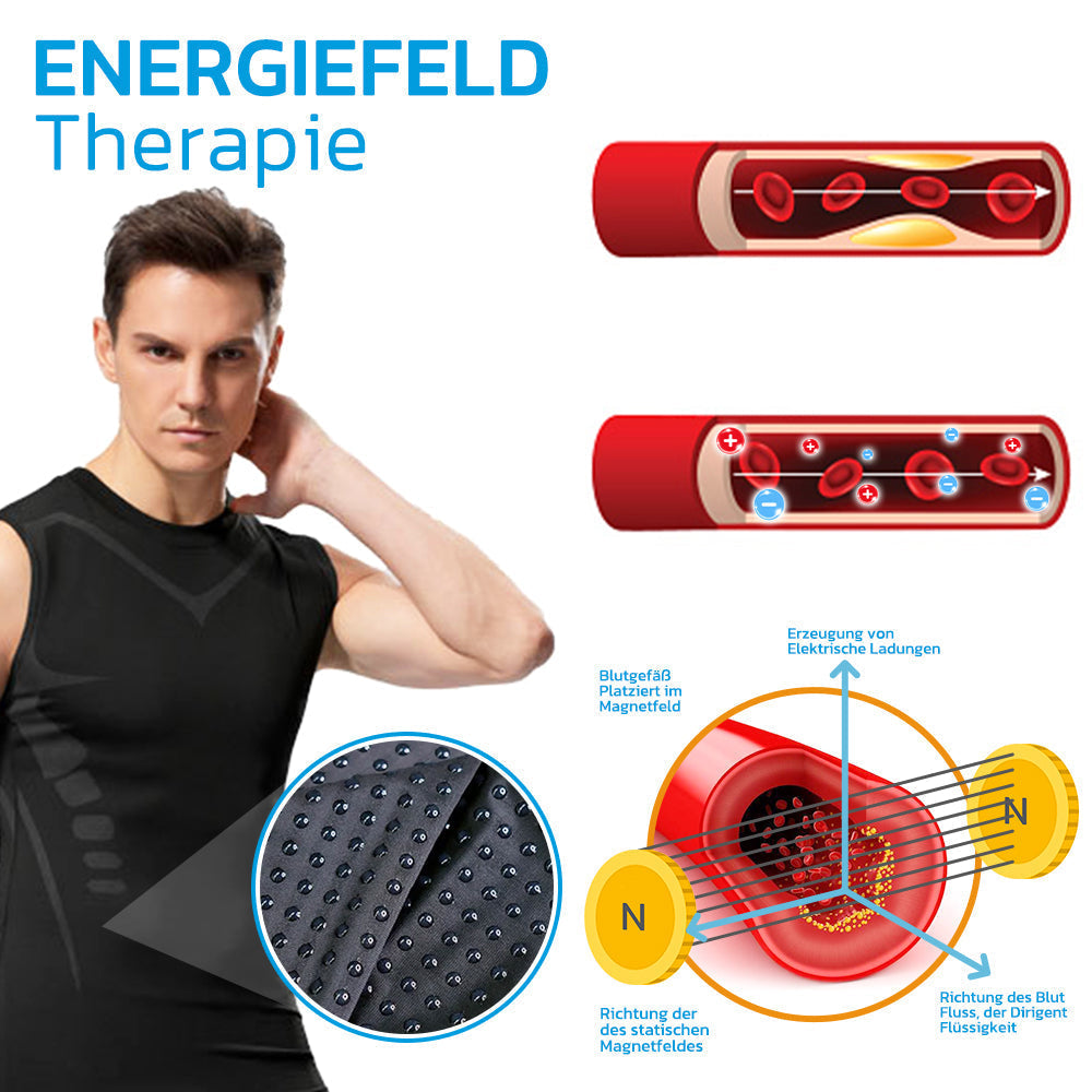GFOUK™ MENIONIC Gilet Correcteur de Posture en Tourmaline