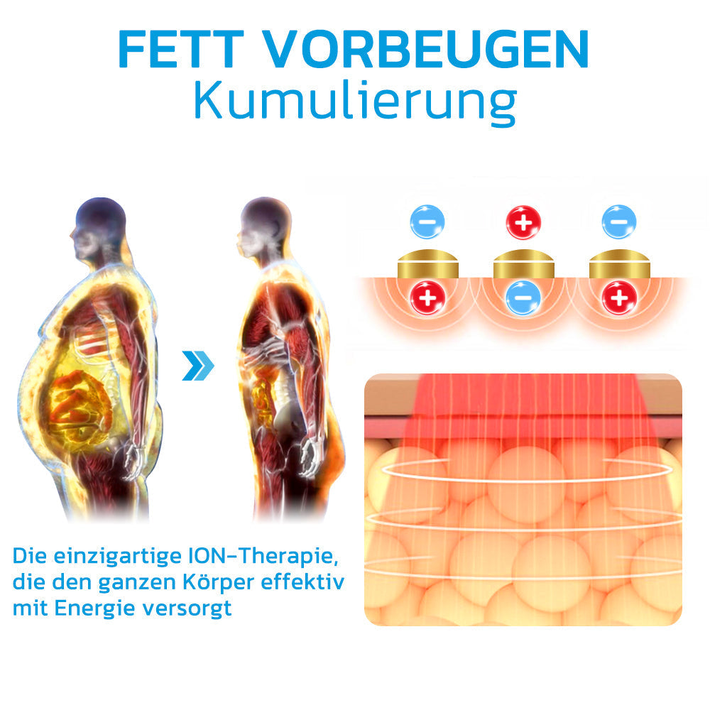 GFOUK™ MENIONIC Gilet Correcteur de Posture en Tourmaline