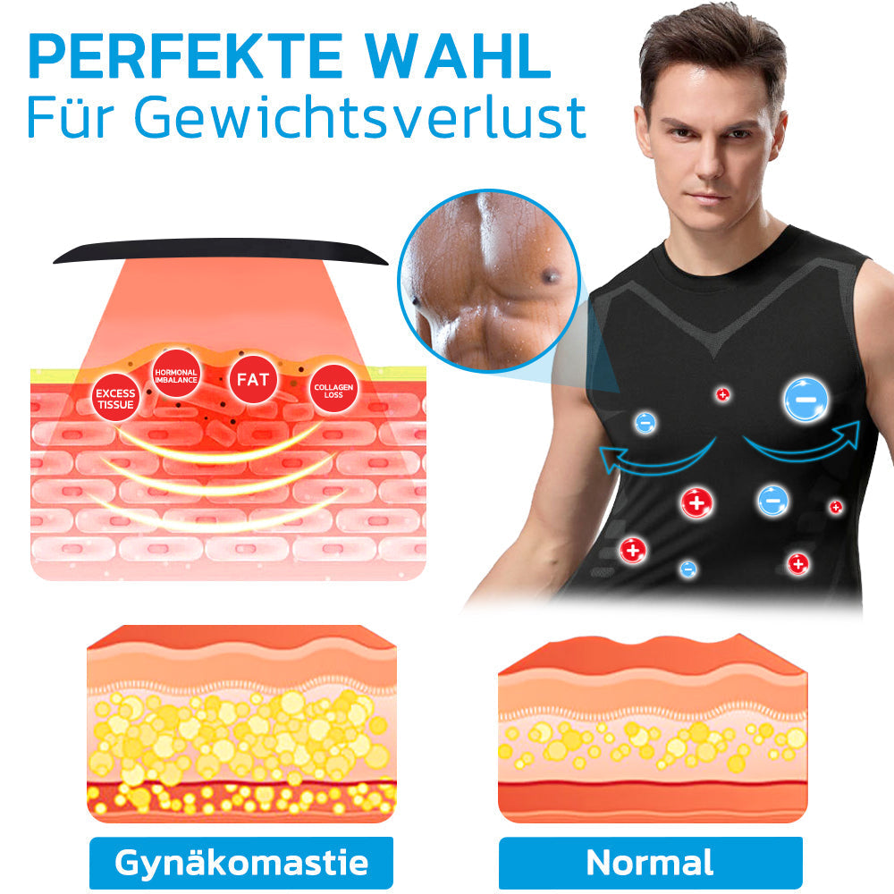 GFOUK™ MENIONIC Gilet Correcteur de Posture en Tourmaline
