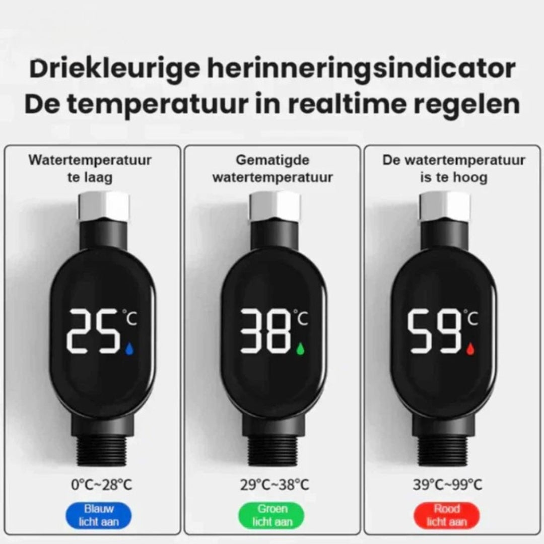 ThermoGauge - Thermomètre de robinet numérique avec affichage LED