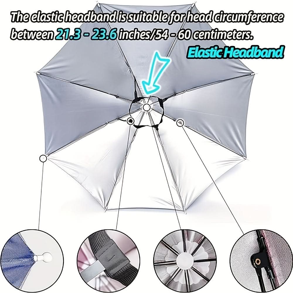 Chapeau Parapluie de Protection Solaire Mains Libres – Design Léger pour l'Extérieur