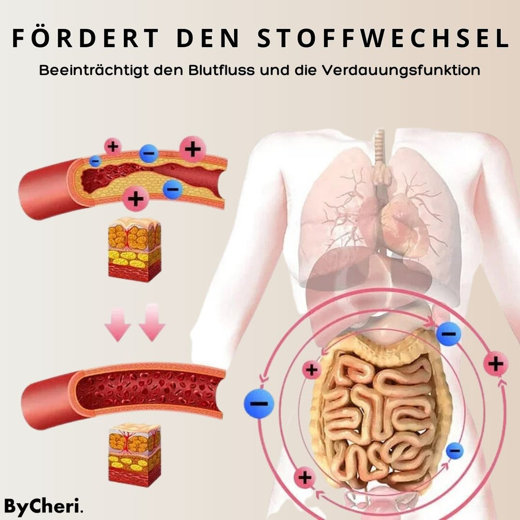 DERNIER JOUR 1+1 GRATUIT | Slim&Tone™ - Perdre rapidement la graisse abdominale avec la technologie ionique