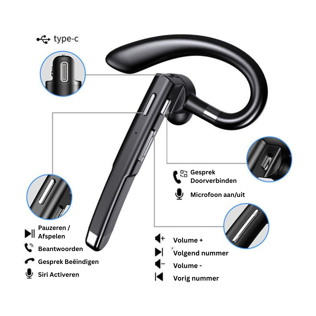 Casque Bluetooth - Casque Sans Fil avec Double Micro - Nexarion