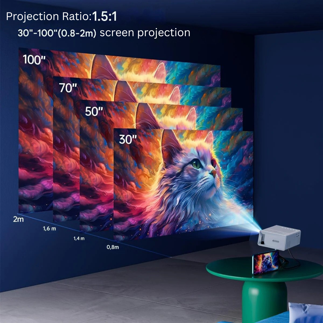 Mini Projecteur - Projecteur HD Portable - Nexavio