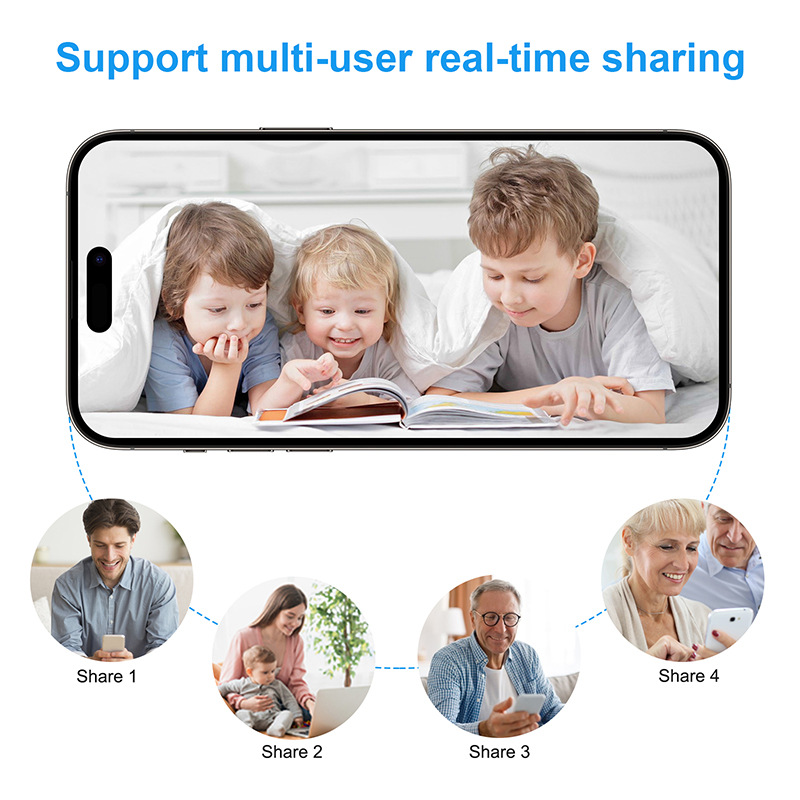 MiniCamera - Ultra Mini Caméra WiFi