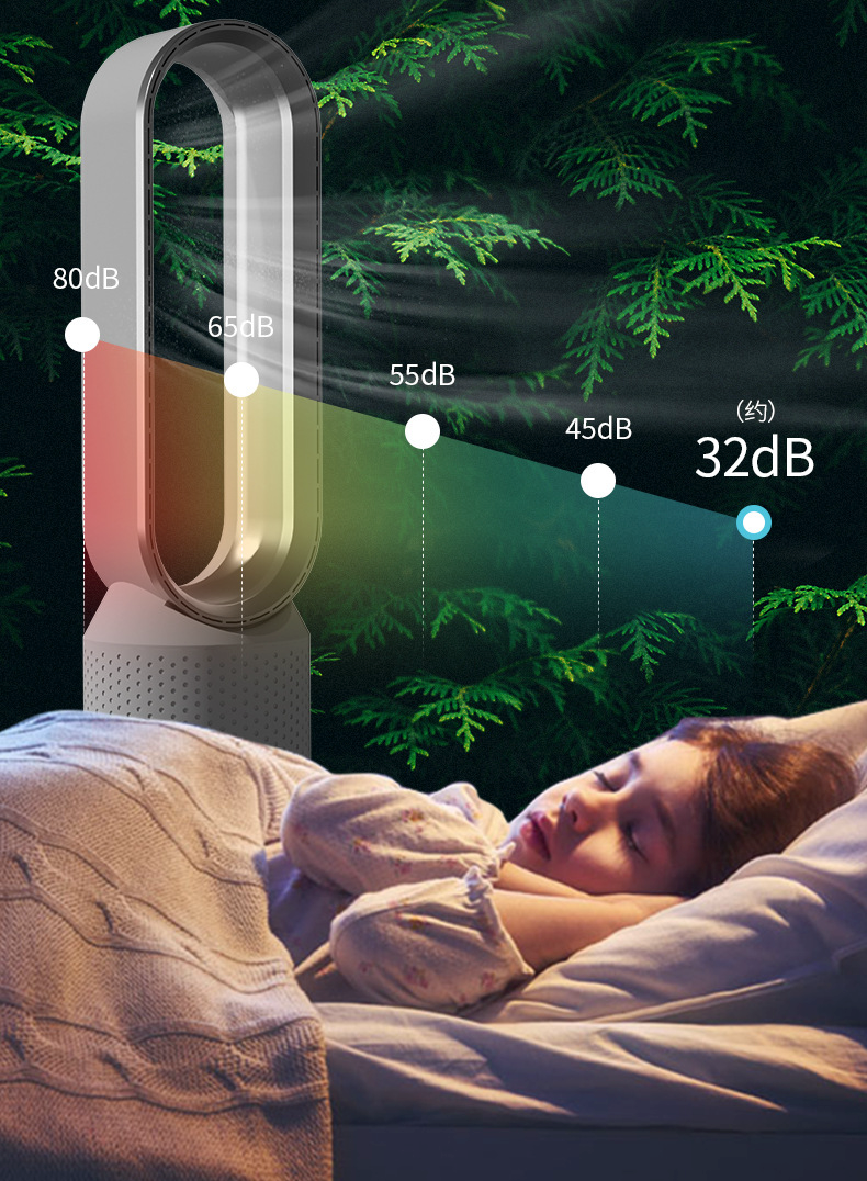 AirPure Pro – Refroidisseur d'air 3-en-1 avec nettoyage UV & ioniseur | Ventilateur portable de 6L