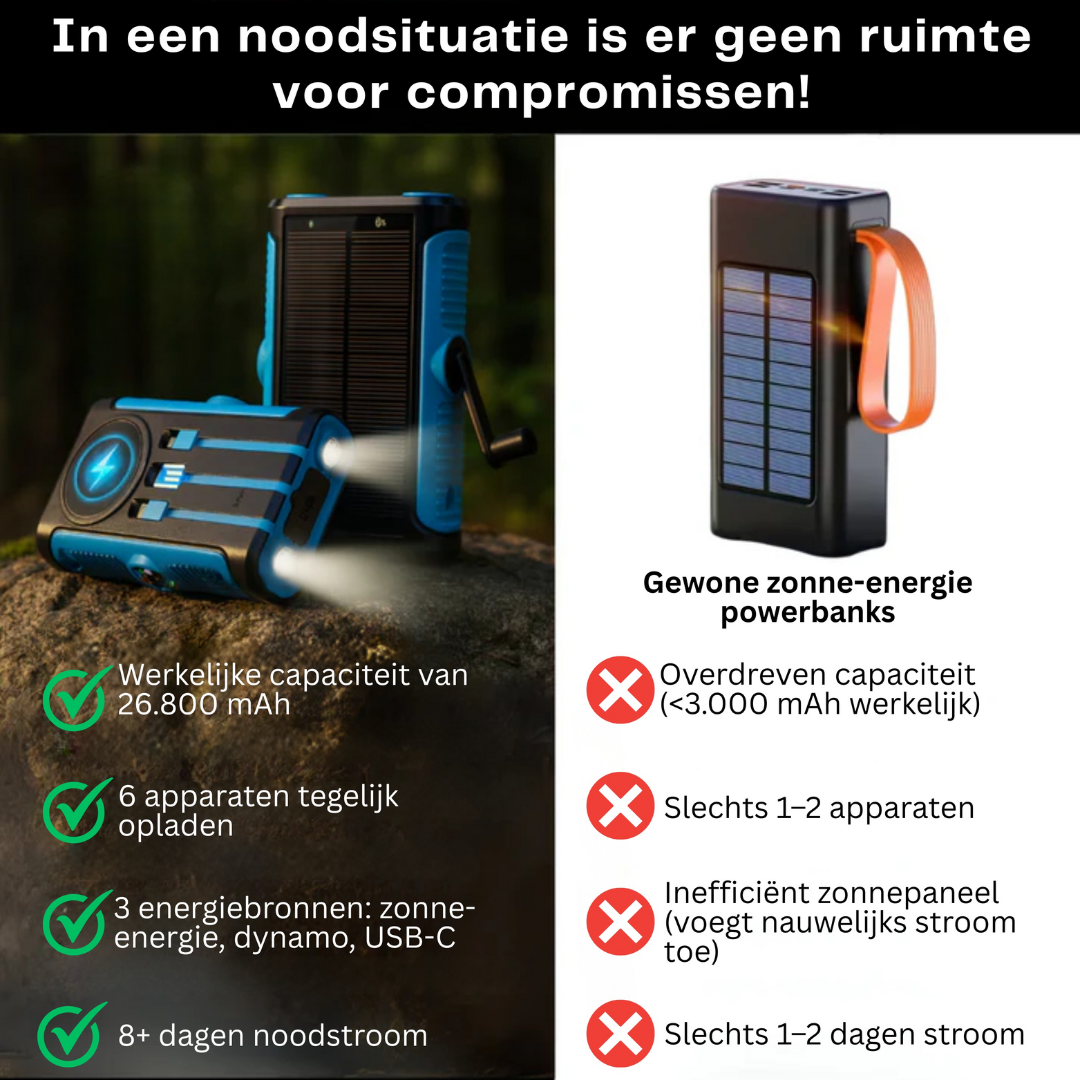 Batterie Externe Solaire Sans Fil avec Poignée de Recharge