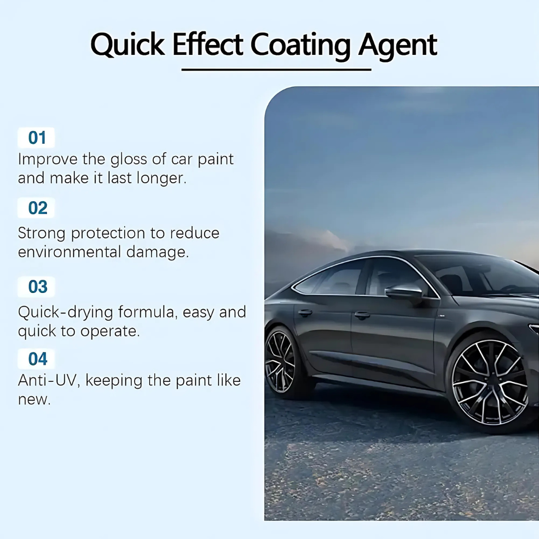 ShineProtect 1+1 GRATUIT : Nettoyage, Brillance et Protection Spray de Revêtement Automobile