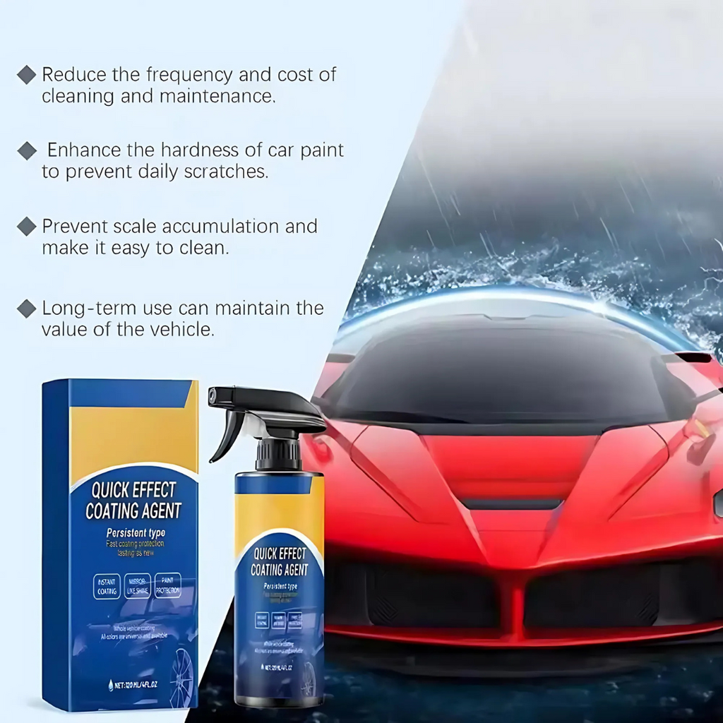 ShineProtect 1+1 GRATUIT : Nettoyage, Brillance et Protection Spray de Revêtement Automobile