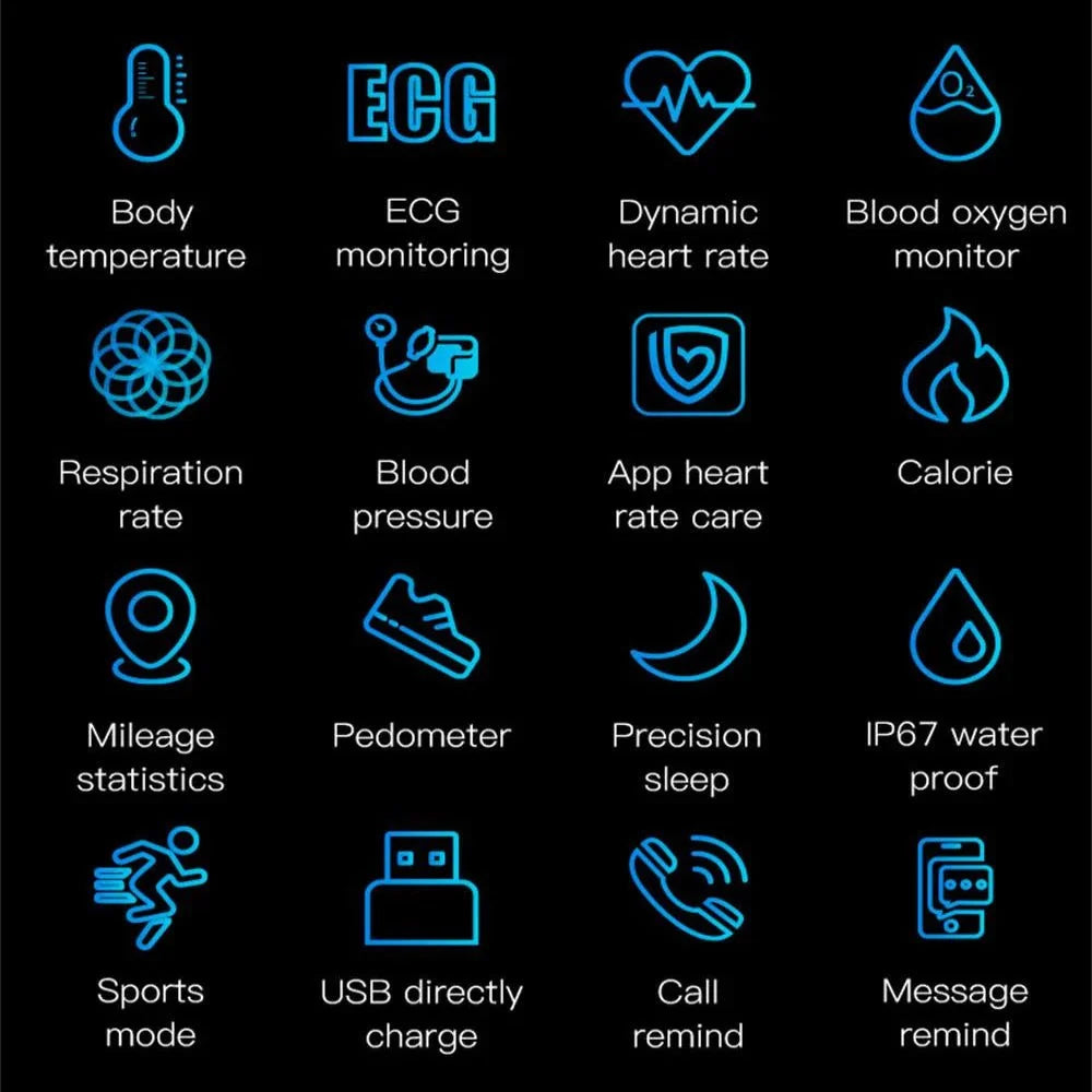 BIOWATCH – Montre intelligente avec surveillance EKG, pression artérielle et sommeil