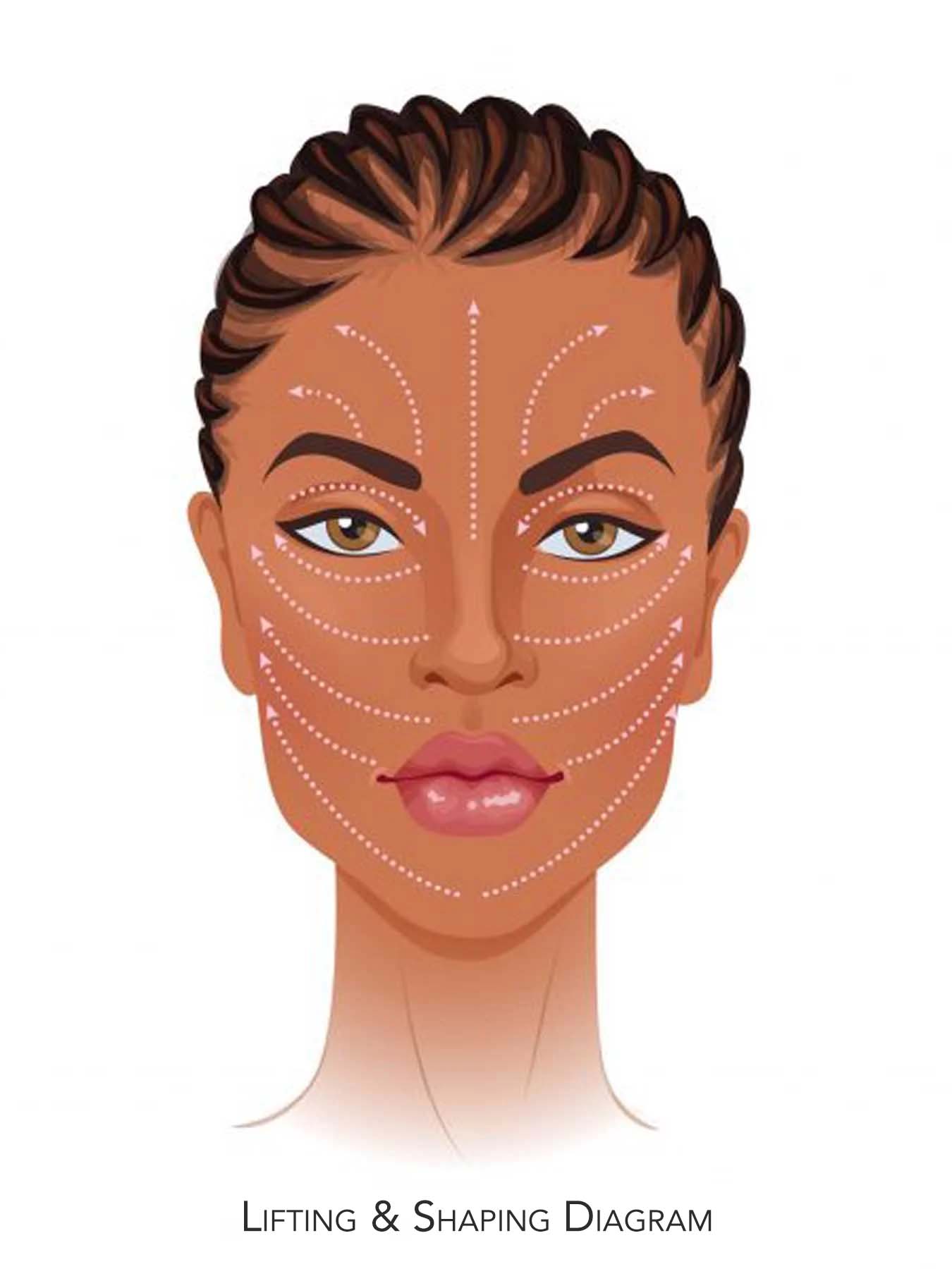 NOVA+™ | MODÉLAGE, LIFTING & CONTOURING