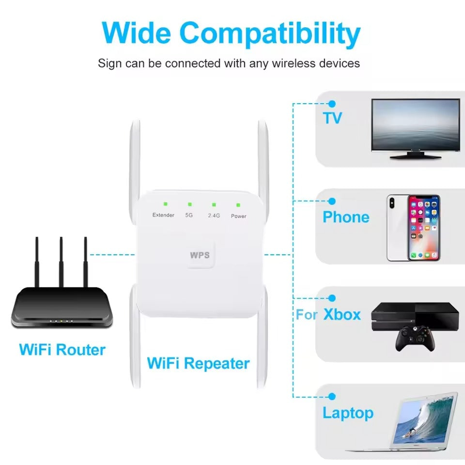 UltraXtend 5G WiFi Booster – Meilleur Extenseur WiFi UK