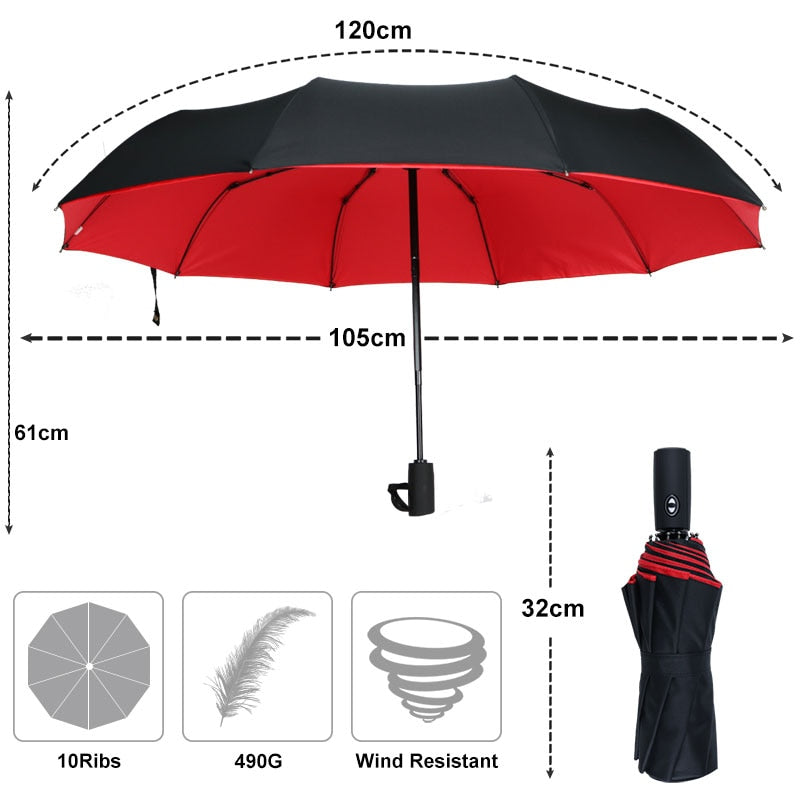 Skanto | Parapluie Tempête Résistant au Vent - Le Parapluie Qui Résiste à N'importe Quelle Tempête