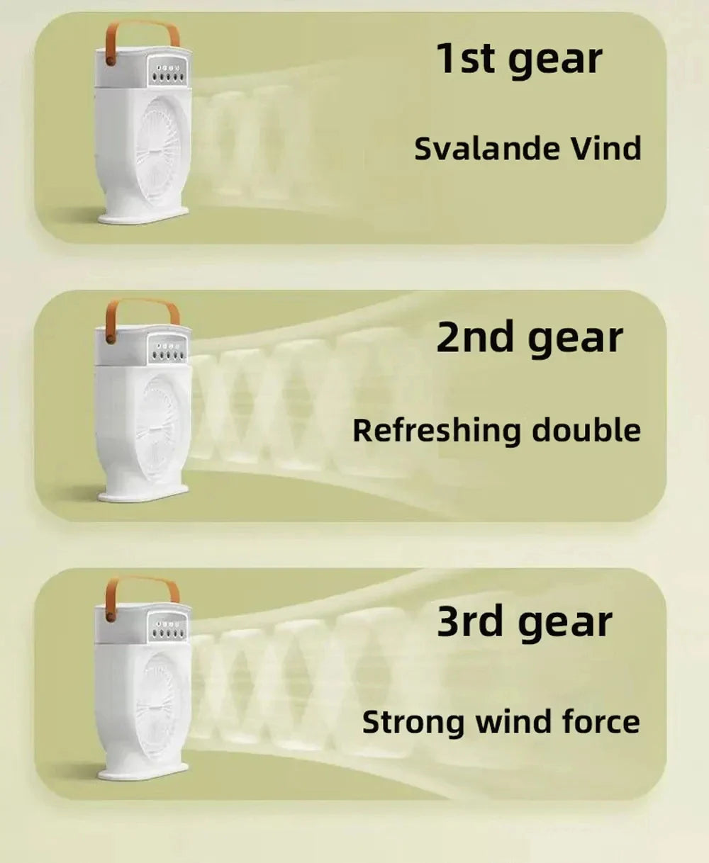 Ventilateur de Refroidissement Portable avec Humidificateur et Veilleuse LED