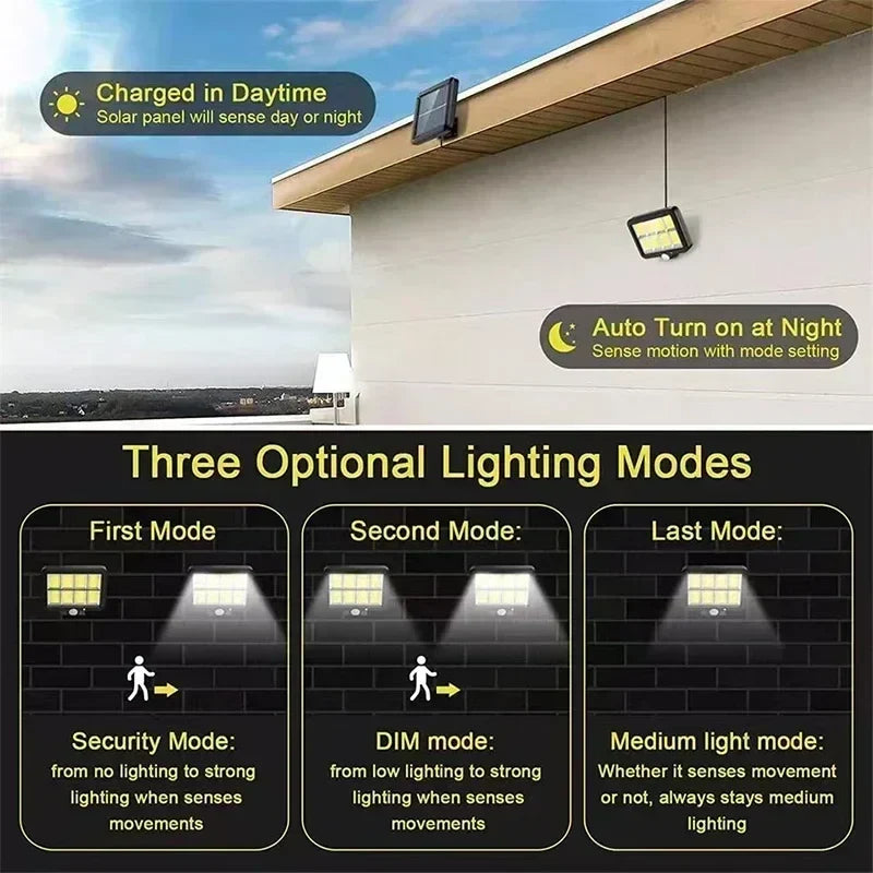LuminaX Solaire | 100 LED COB Solaire | IP65 | Détecteur de mouvement & 3 modes | Éclairage extérieur sans fil