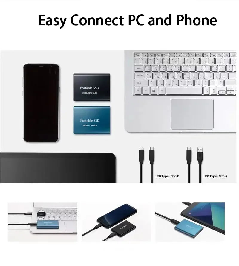 Brehn | SSD Externe 128 Go | USB 3.1 & USB-C Haute Vitesse | Technologie NVMe M.2 | Boîtier en Aluminium Résistant aux Chocs | Plug & Play pour PC, Mac & Mobile