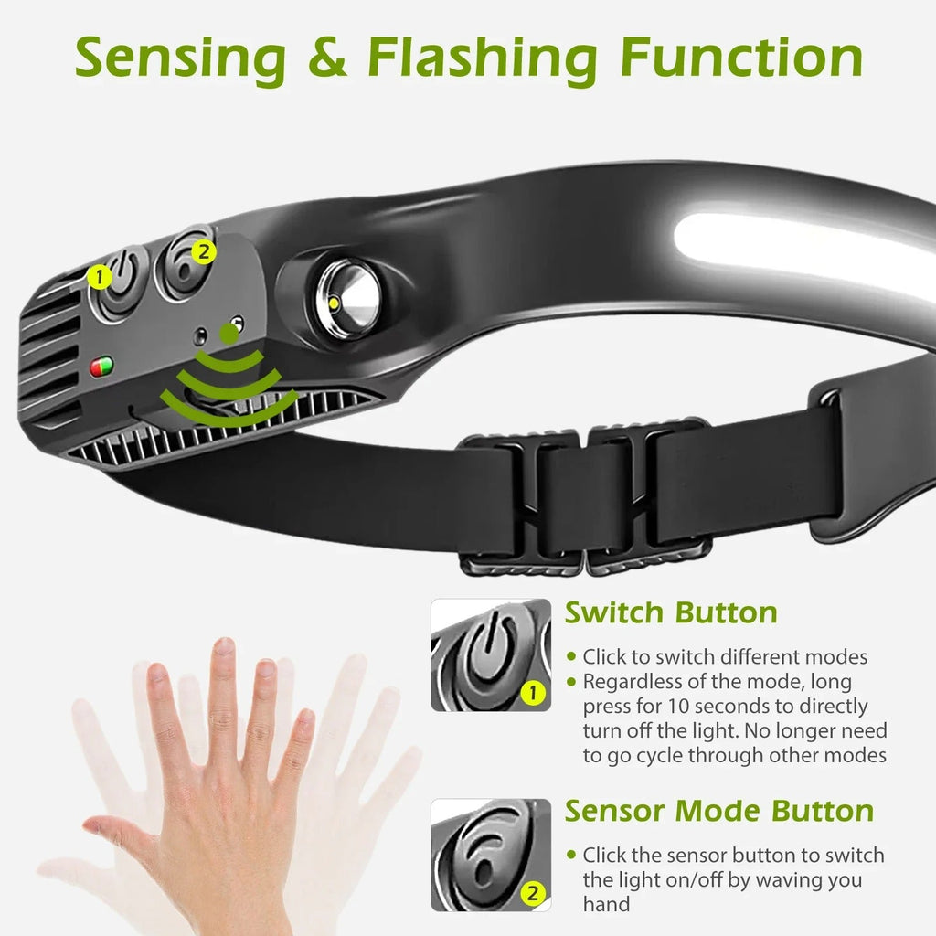 Ledsen™ Headlight - Longue Durée de Vie de la Batterie LED Lampe Frontale