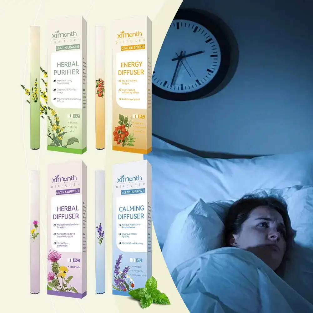 WellnessDiffuser 1+1 GRATUIT : Diffuseur de Bien-Être Apaisant Pour Détente Et Confort