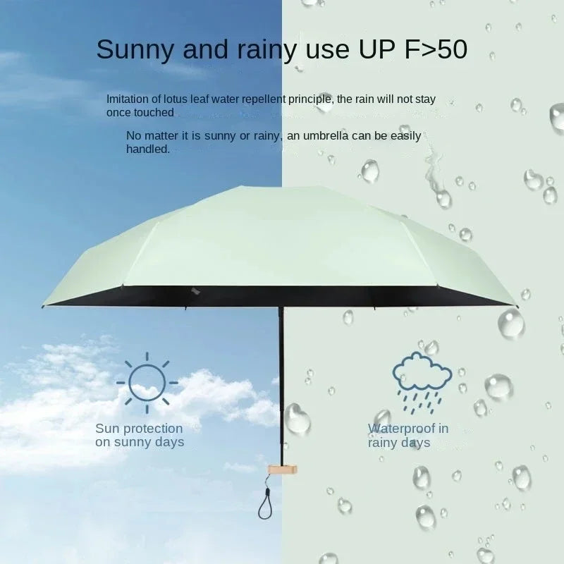 Solivio Mini-Parapluie | Protection UV & Résistant au Vent | Ultra Léger | Format Compact de 19 cm